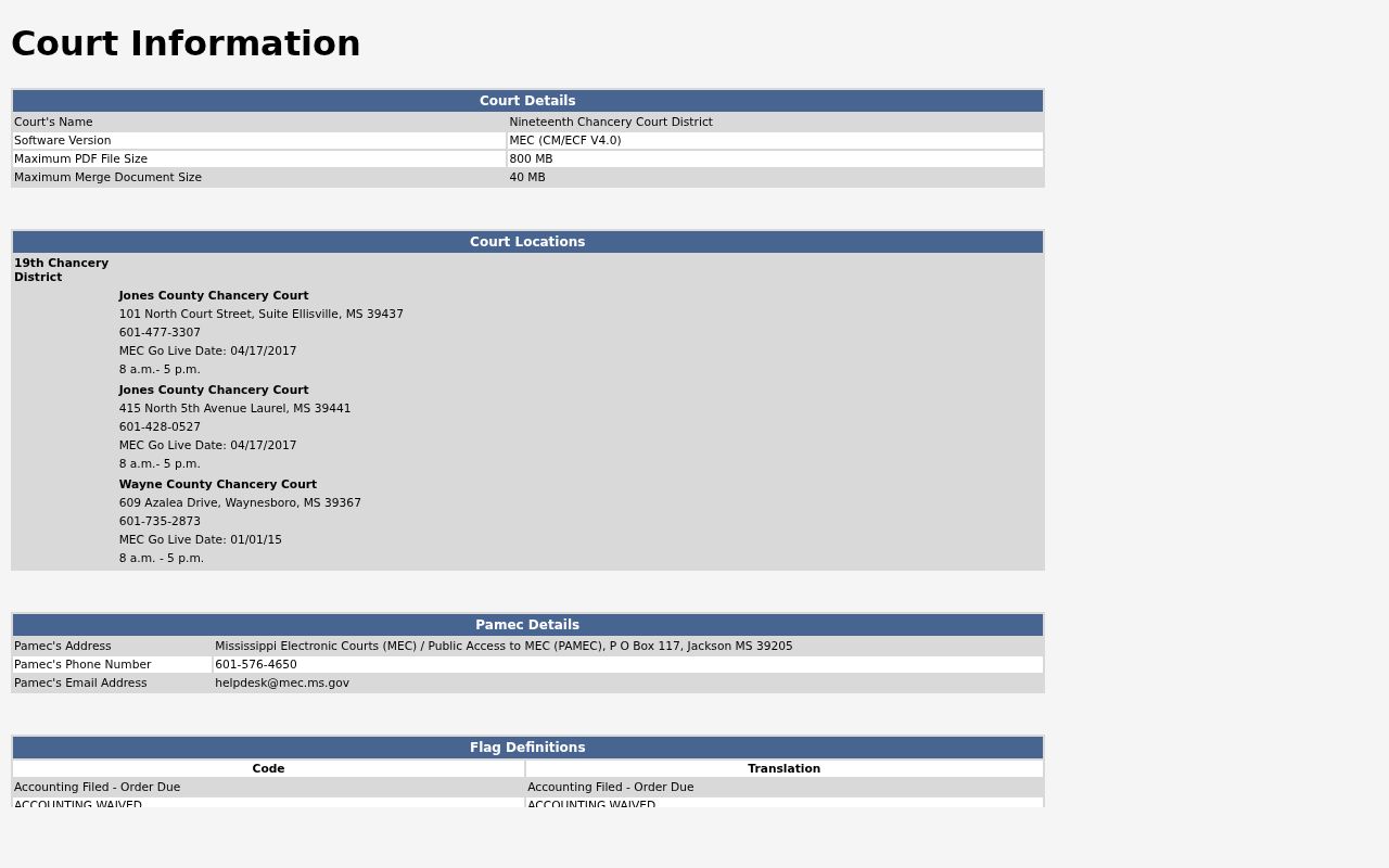 Wayne County civil court docket Chancery MEC CourtInfo page